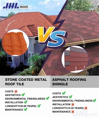 Sindrila de asfalt vs. Acoperișuri metalice: care este mai bine?